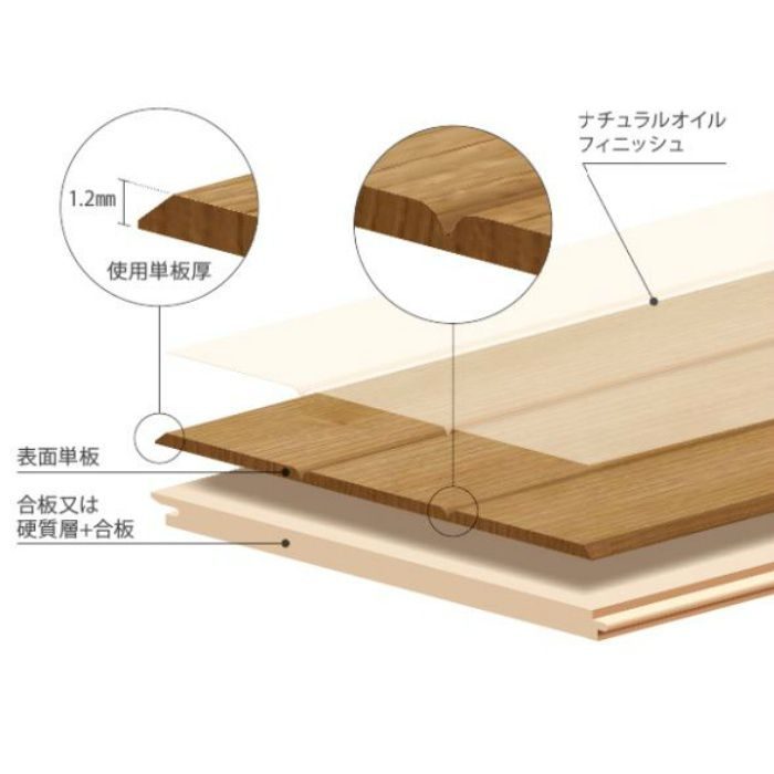 FKD323-7-N 一般住宅用洋風床材  銘木フローリング コンビットワンダー101 ブラックチェリー