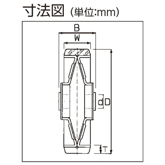 OH35U-250 ウレタン車輪 オーエッチ工業【アウンワークス通販】