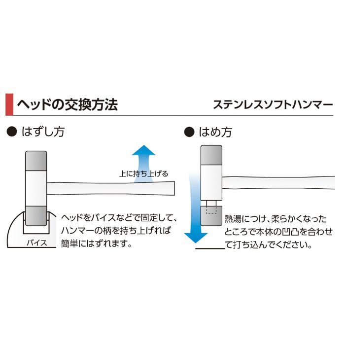 SUF-10 ステンレスソフトハンマー オーエッチ工業【アウンワークス通販】