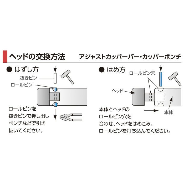 COA-38 アジャストカッパーバー オーエッチ工業【アウンワークス通販】