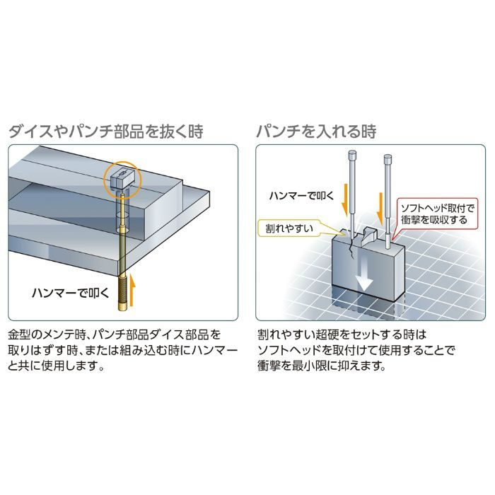 MSK5-40 ノックアウトピン ステンレス