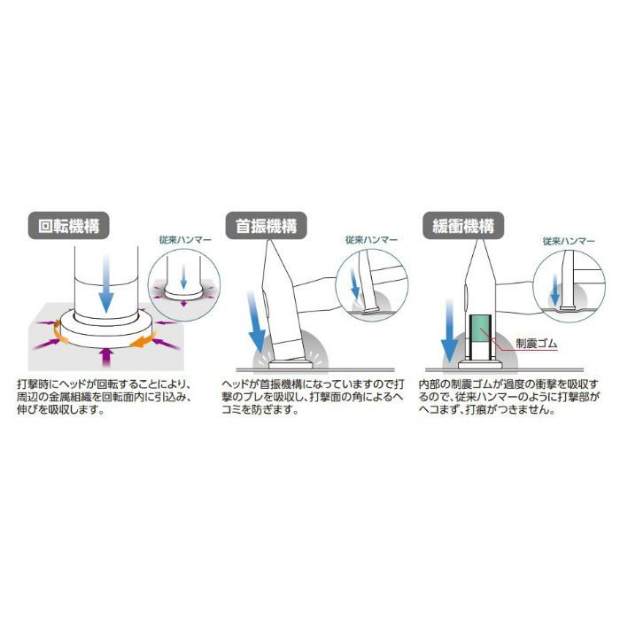 FBYS-10 フラット横ナラシ板金ハンマー（1）