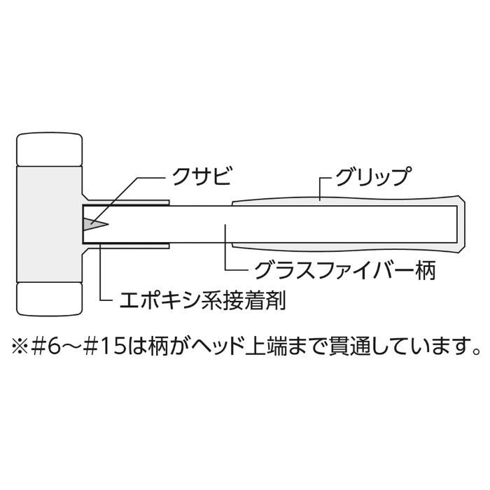 OS-100G Gショックレスハンマー（3） グラスファイバー柄 オーエッチ