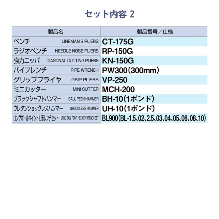 C33C ツールセット内容品 71点セット