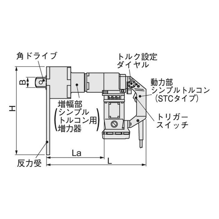 入荷待ち】20-1500PXSA ナットランナー(電動パワーレンチ)(ナット