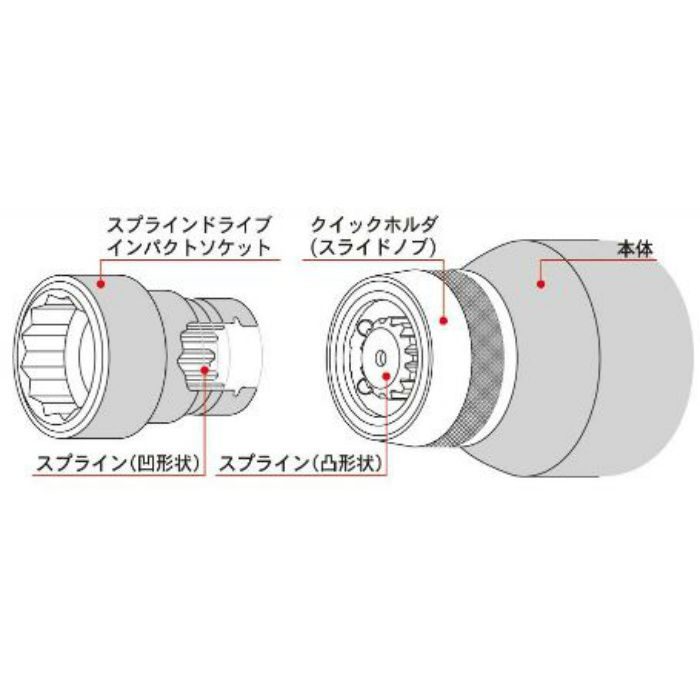 入荷待ち】IW-22-1T 電動インパクトレンチ TONE【アウンワークス通販】