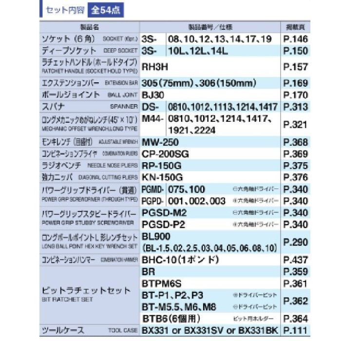 TSA3309 ツールセット