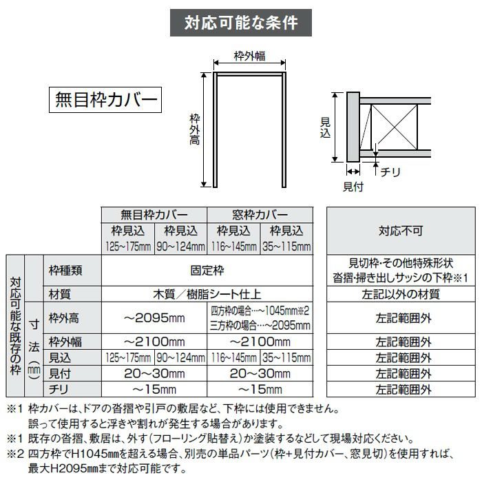 MT7840-12WH-1S 無目枠カバーセット ネオホワイト 枠見込90～124mm