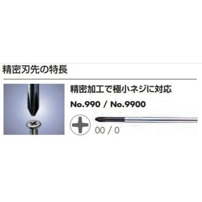9900 -2.5X75 マイクロドライバ