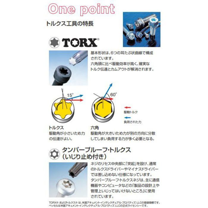 5400TX T27HX120 パワーグリップ トルクスドライバー
