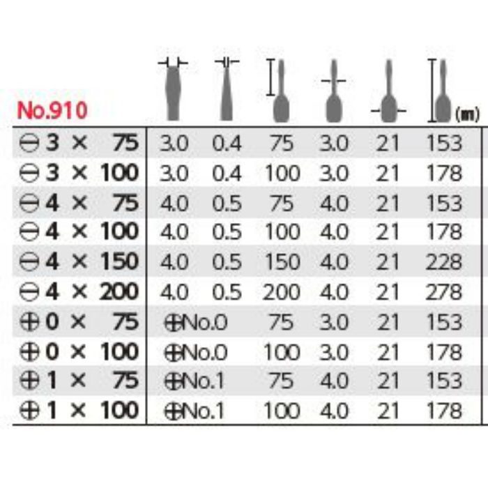 910 +0×75 メガドラ 細軸ドライバー