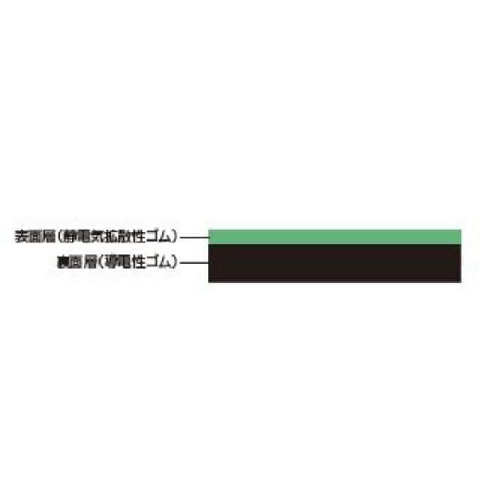 LG-100 導電性ゴムマット