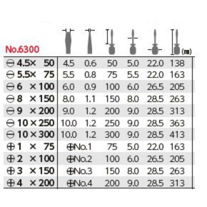 6300 -8×150 クリスタラインドライバー PAT.