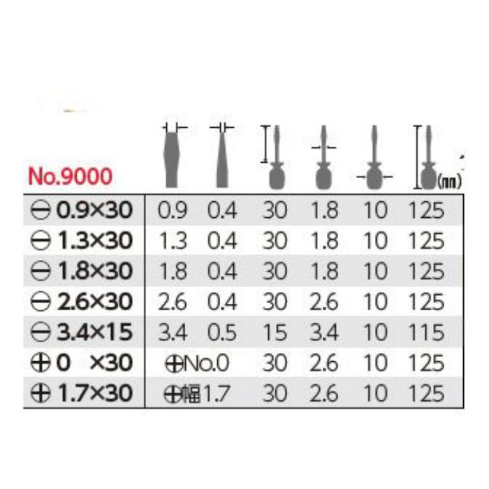 9000 -1.3×30 精密ドライバー