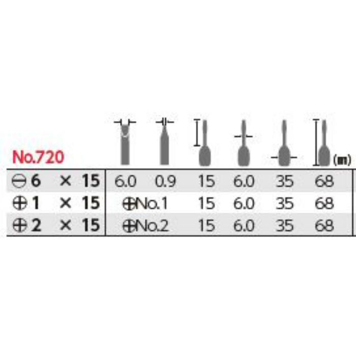 720 +2×15 クッションドライバー (スタビータイプ) PAT.