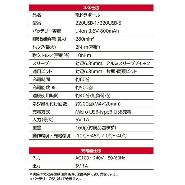 220USB-5 電ドラボール(ビット5本付属)
