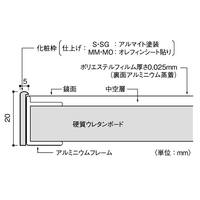 リフェクスミラー RM-4 S ロング姿見ミラー シルバー