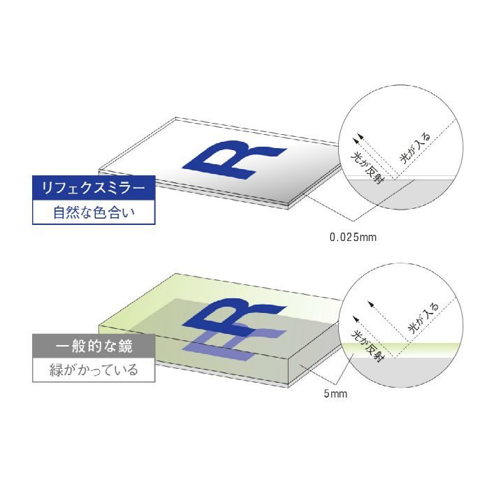 リフェクスミラー NRM-1 ワイド姿見ミラー シルバー