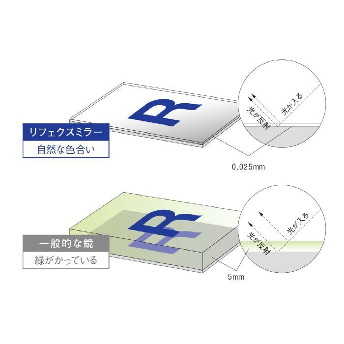 リフェクスミラー NRM-7 特大姿見ミラー シルバー J.フロント建装