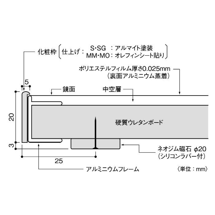 リフェクスミラー RMM-2 S マグネットミラー シルバー