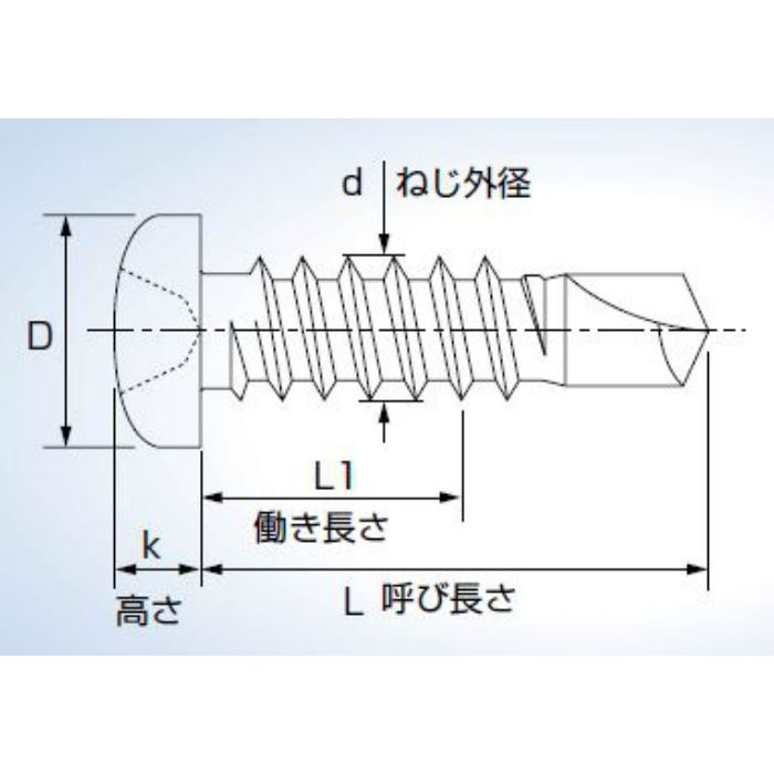 IPS-4030 ドリルアンドドライブ なべ頭 ステンレス SUS410