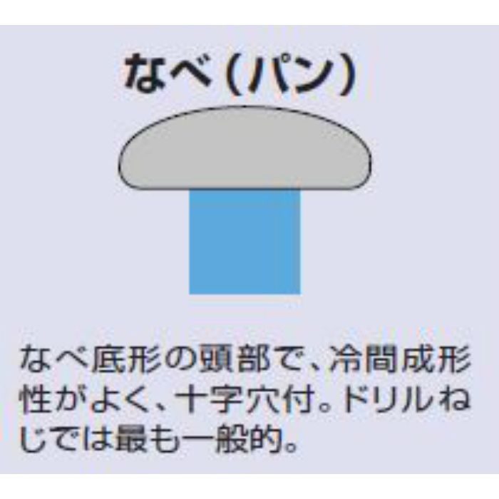 IPS-4030 ドリルアンドドライブ なべ頭 ステンレス SUS410