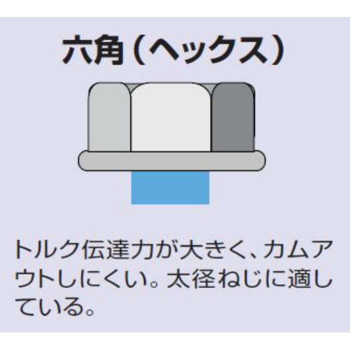 IHS-5045 ドリルアンドドライブ 六角頭 ステンレス SUS410（パシベート） 5.0×45 500本入