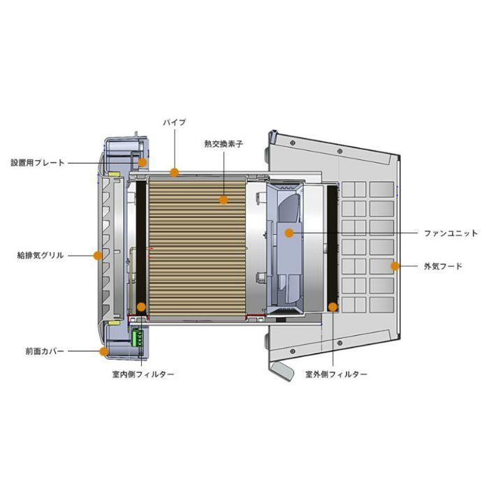 換気システム LT‐50EcoBD 黒 本体2台セット 防火ダンパー付き