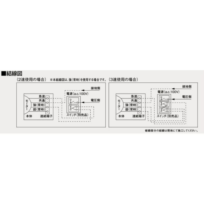 FY-24JDK72/56 天井埋込形換気扇 DCモーター低騒音・大風量形・3段速調