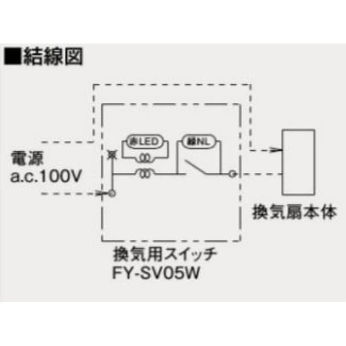 パナソニック 換気扇用スイッチ【FY-SV05W×11台】 Panasonic パナソニック FY-SV05W 換気扇用スイッチ : AQ