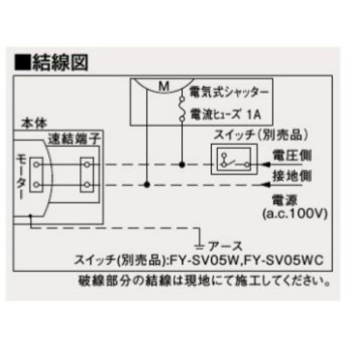 FY-17CS8 天井埋込形換気扇 低騒音形 電気式シャッター付（ルーバー