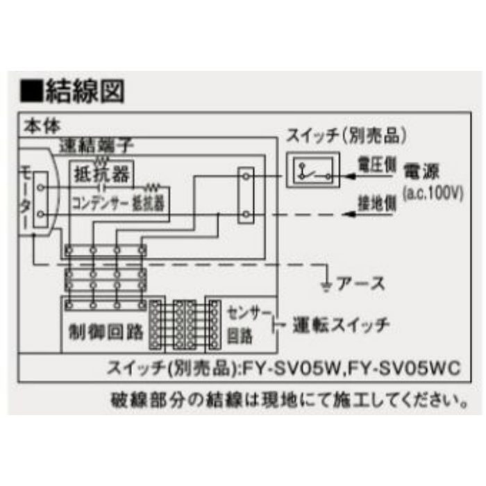 FY-17CFR8V 天井埋込形換気扇 低騒音・自動運転形 人感センサー付