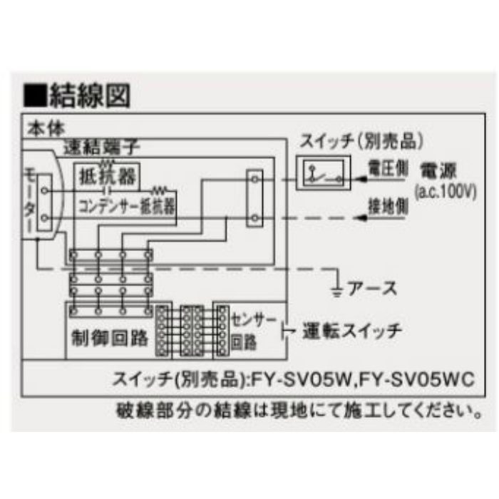 FY-17CR8V 天井埋込形換気扇 低騒音・自動運転形 人感センサー付