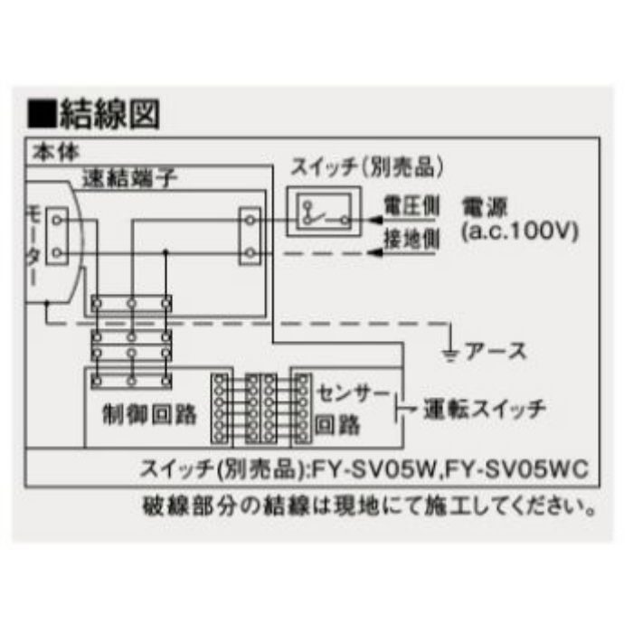 FY-17CR8 天井埋込形換気扇 低騒音・自動運転形 人感センサー付