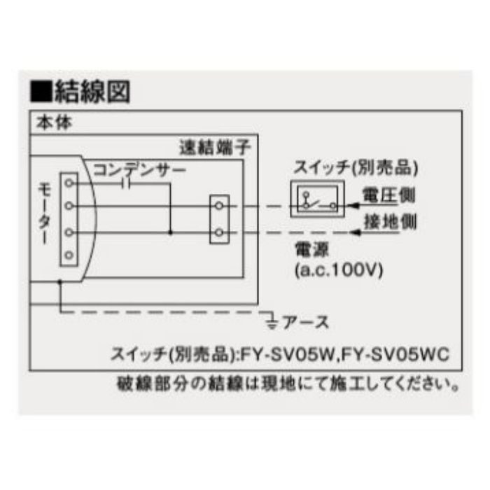 最適な価格 換気扇 天井埋込 FY-24C8 パナソニック Panasonic 天埋換気扇 低騒音 ルーバーセット ギフト対応不可 送料無料  discoversvg.com