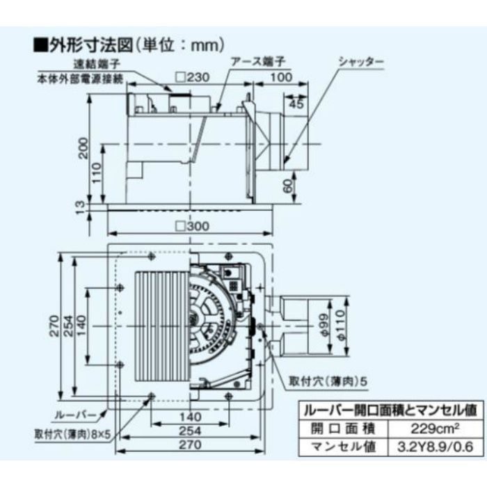 天埋換気扇(自動運転形・湿度センサー) FY-24CHH8 | drrobertore.com