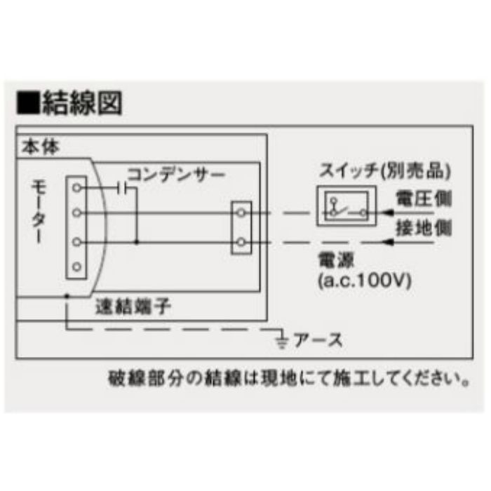 FY-24SK7 天井埋込形換気扇 低騒音・特大風量形（ルーバーセットタイプ）