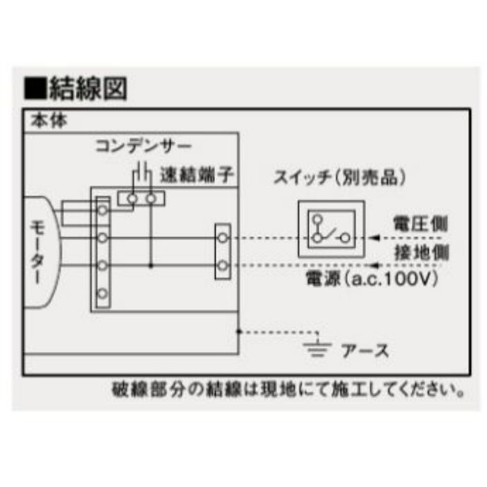 FY-32CE8 天井埋込形換気扇 低騒音形（ルーバーセットタイプ）【アウン 