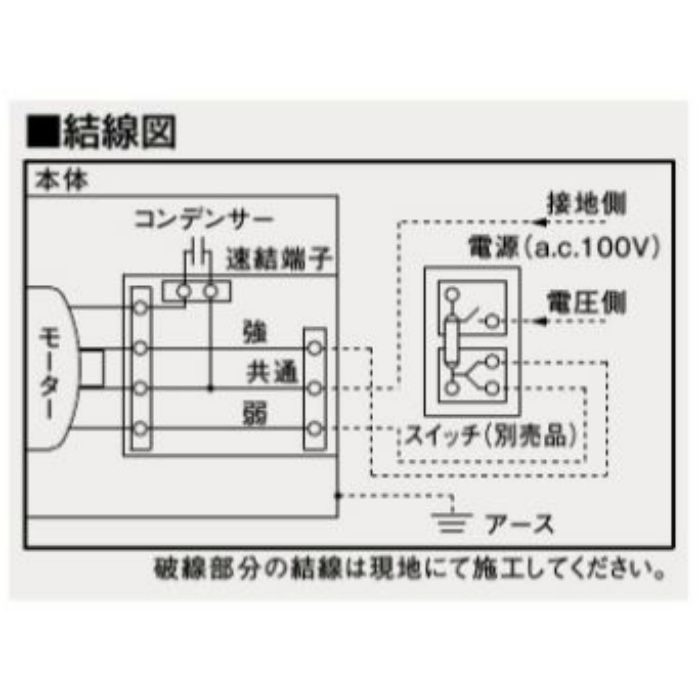 FY-32CG8 天井埋込形換気扇 低騒音・特大風量形（ルーバーセットタイプ