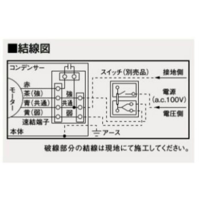 FY-32FPG7 天井埋込形換気扇 低騒音・特大風量形 フラットパネル形 強