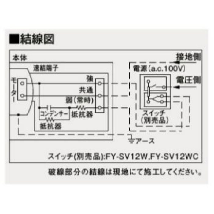 FY-17J8V 天井埋込形換気扇 低騒音形100㎥／hタイプ（本体） 強・弱速