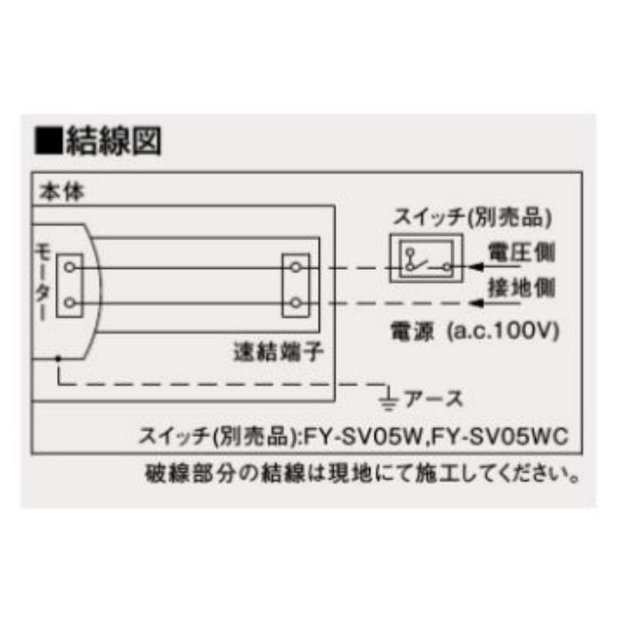 FY-17J8/56 天井埋込形換気扇 低騒音形100㎥／hタイプ（本体・ルーバー