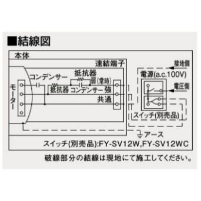 FY-24JK8V/56 天井埋込形換気扇 低騒音・大風量形180㎥／タイプ（本体