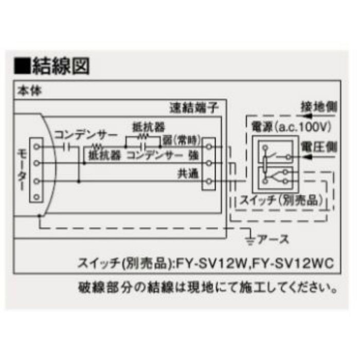 FY-24JG8V/56 天井埋込形換気扇 低騒音・特大風量形220㎥／タイプ