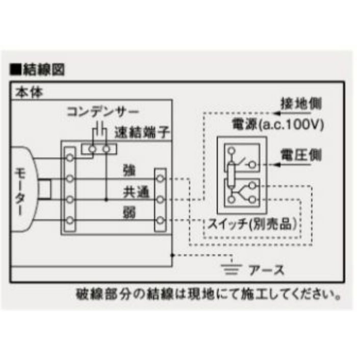 FY-27JK8 天井埋込形換気扇 低騒音・大風量形300㎥／タイプ（本体） 24時間・局所換気兼用 強・弱速調付