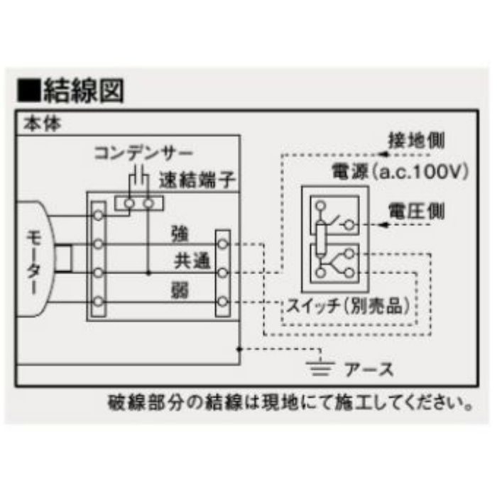 FY-32JK8/56 天井埋込形換気扇 低騒音・大風量形400㎥／タイプ（本体