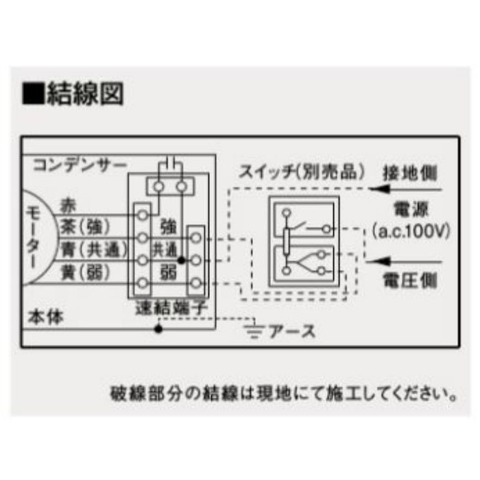 FY-32B7H 天井埋込形換気扇 低騒音・大風量形400㎥／タイプ 左排気