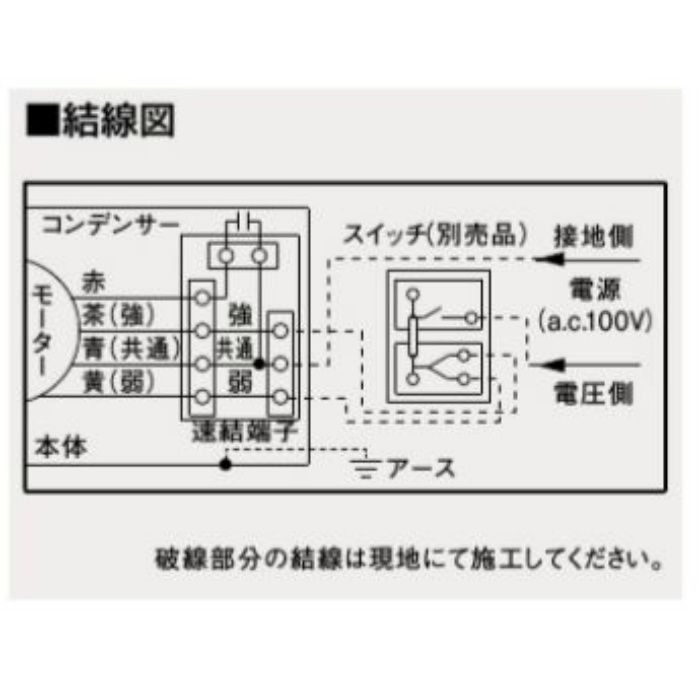 FY-32B7M/56 天井埋込形換気扇 低騒音・大風量形400㎥／タイプ 右排気