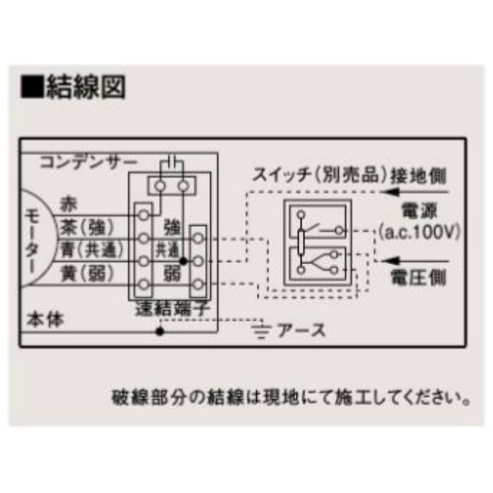 FY-32BK7H 天井埋込形換気扇 低騒音・特大風量形500㎥／タイプ