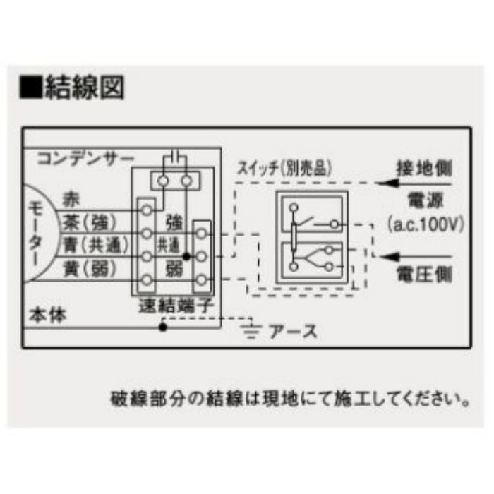 FY-38B7H/55 天井埋込形換気扇 低騒音・大風量形700㎥／タイプ 左排気